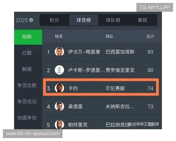 中超豪门转会策略：外援配置成赛季核心竞争力